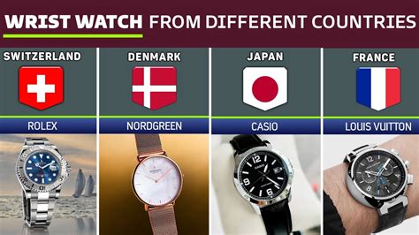 which country rolex|rolex is from which country.